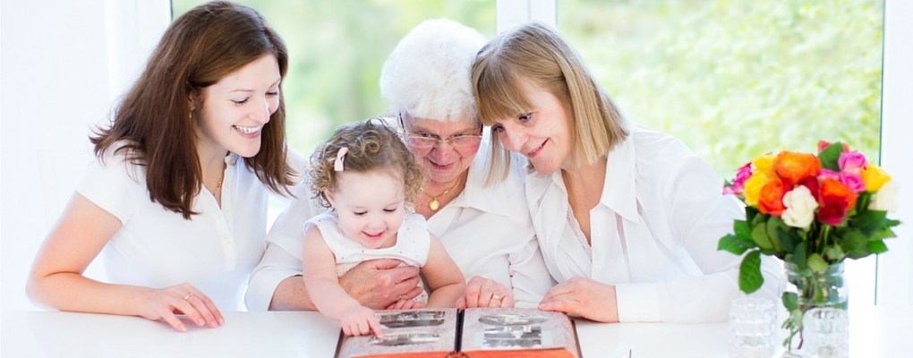 Macular Degeneration - Alternative Treatments